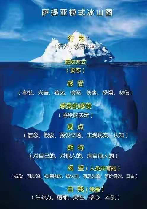 互联网赚钱之: 如何做好赚钱计划（5）