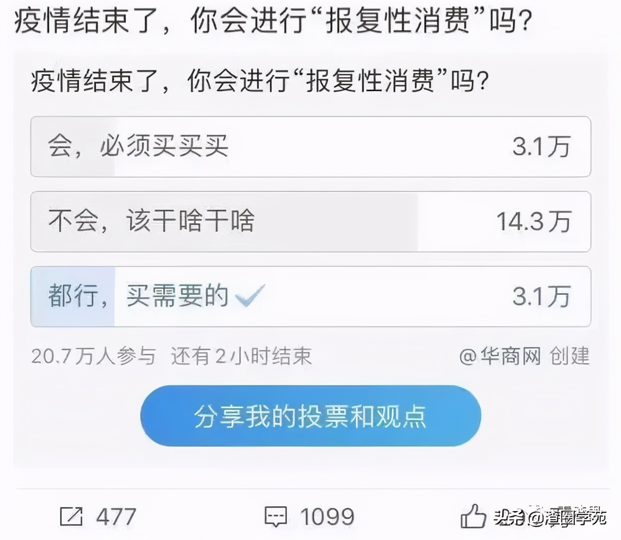 2021年有什么好项目？再挺一下，或就硬起来了