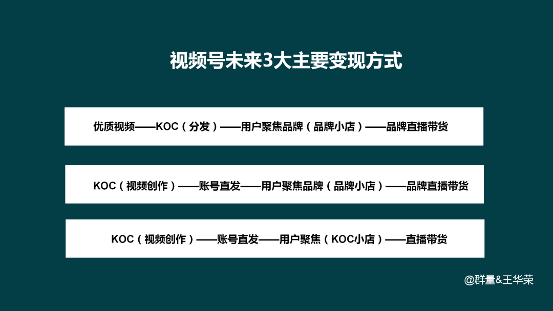 “精细化内容+KOC+电商”或成为品牌变现主流