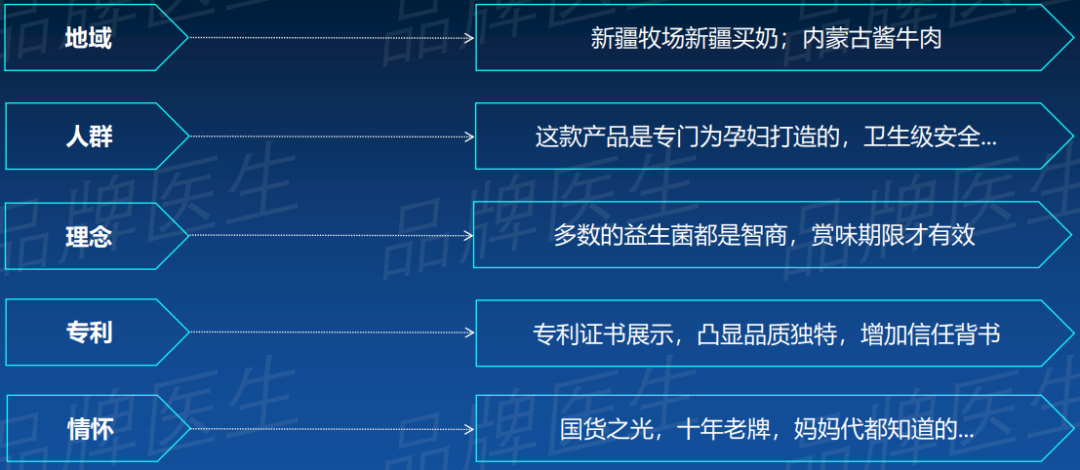 如何制作更易爆单的抖音带货短视频？